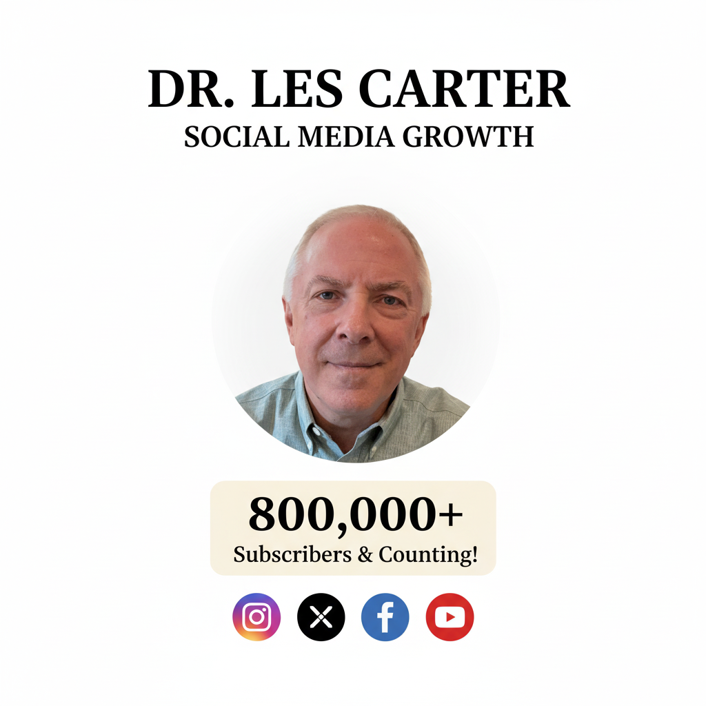 Dr. Les Carter's YouTube Channel, a Catalyst Creatives growth marketing and design project. 800K+ subscribers.