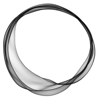 Ghost, a tool Catalyst Creatives integrates with